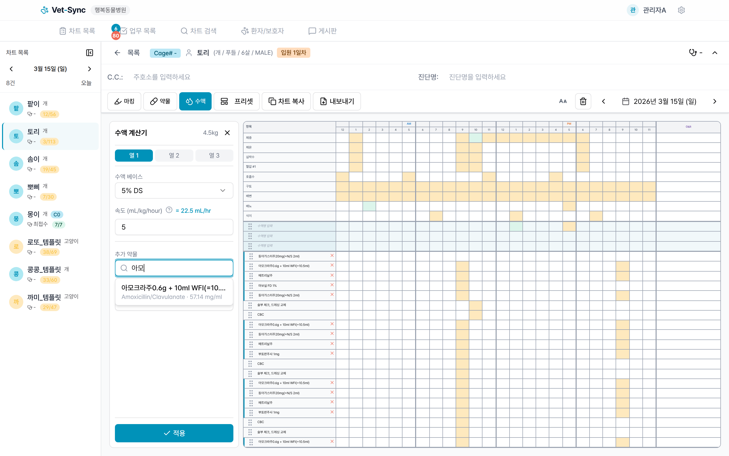 첨가 약물 추가