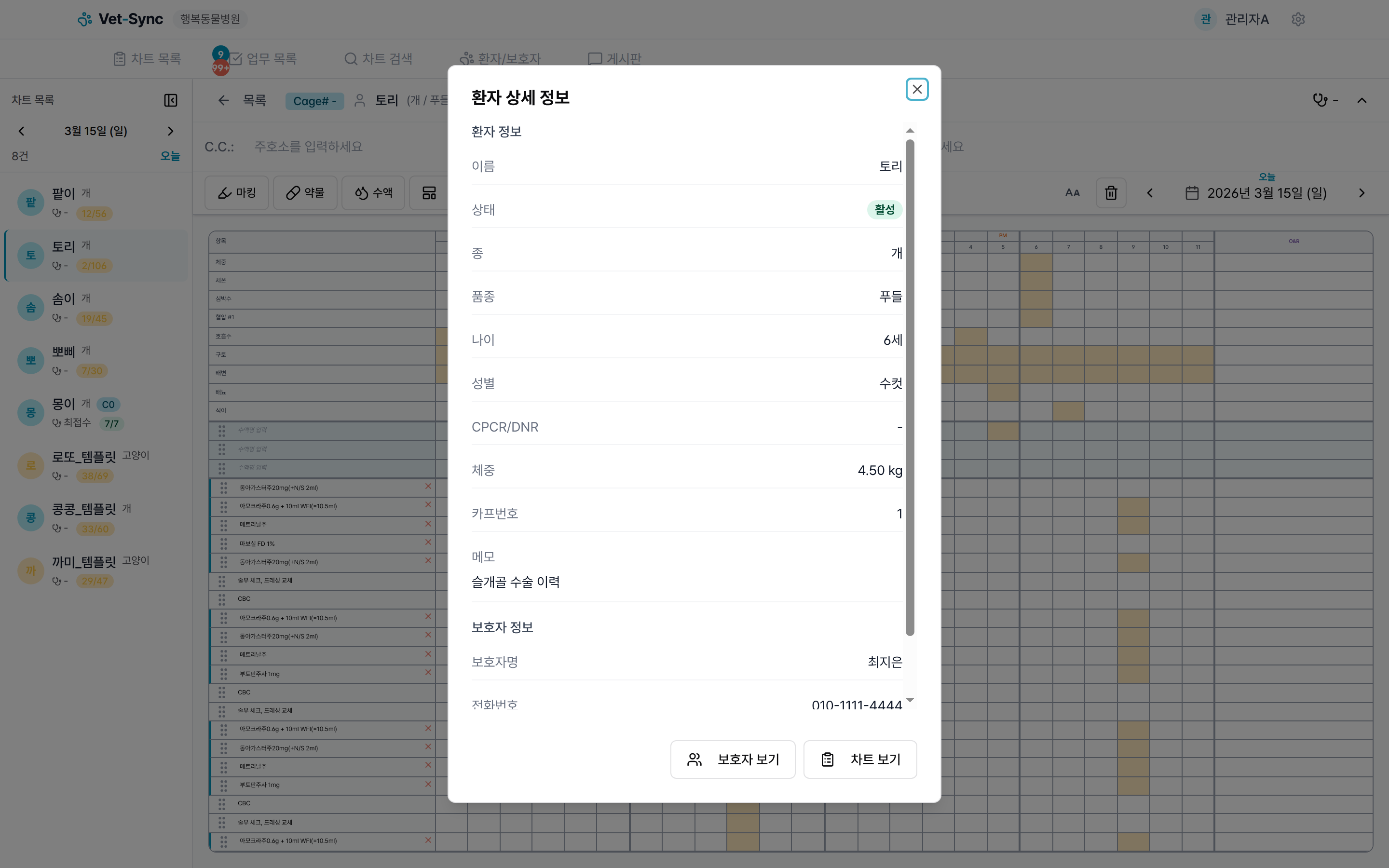 환자 정보 패널
